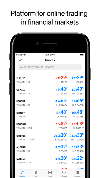 MetaTrader 5